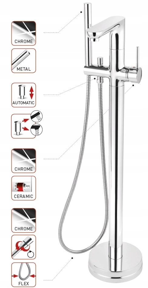 Baterie freestanding pentru cada Ferro Fiesta BFI11F