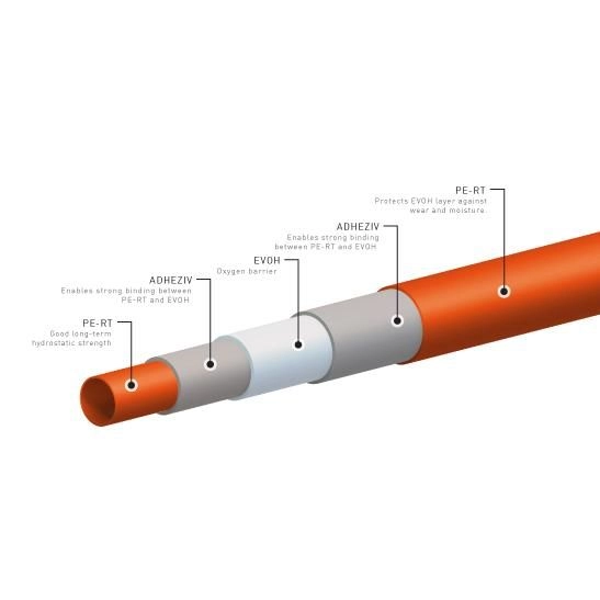 Труба для теплого пола PE-RT 5-ти слойная Herz 16*2(600m) — 2